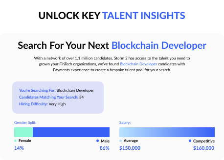 Talent Data